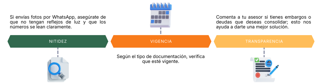 Requisitos_tips_tramitacion_horizontal (2)